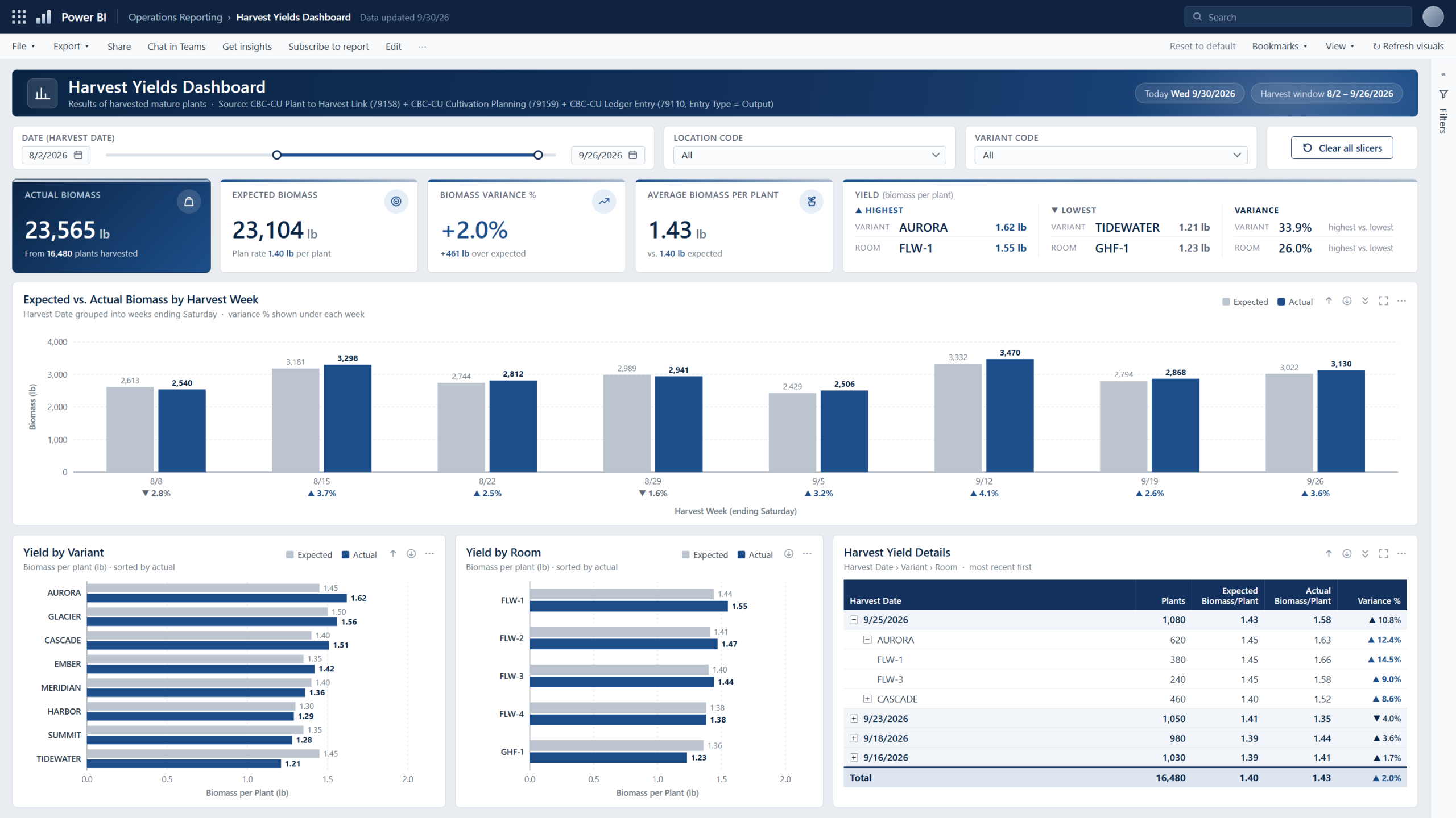 From Compliance to Competitive Advantage: How AI Is Transforming ...