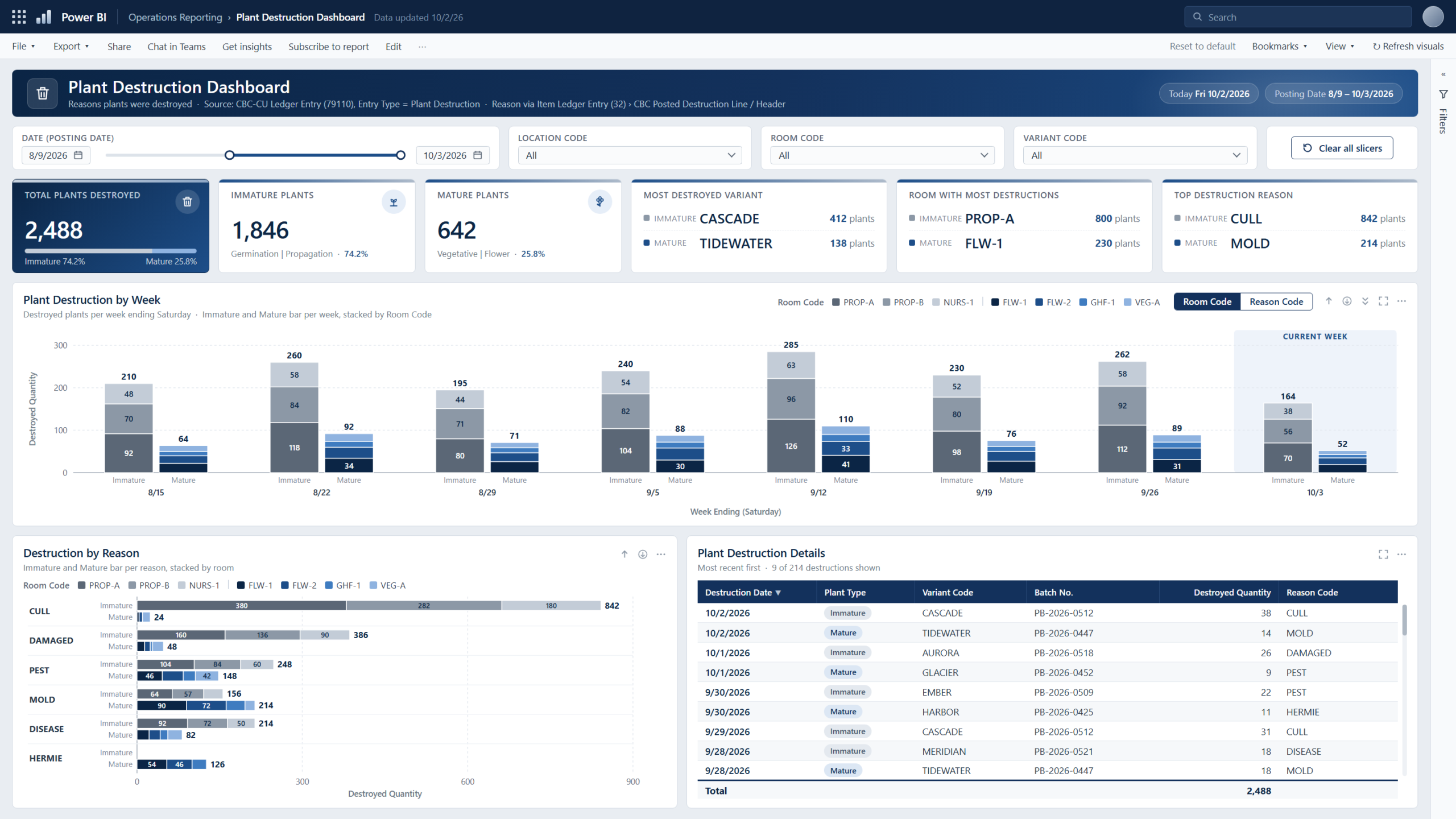 From Compliance to Competitive Advantage: How AI Is Transforming ...