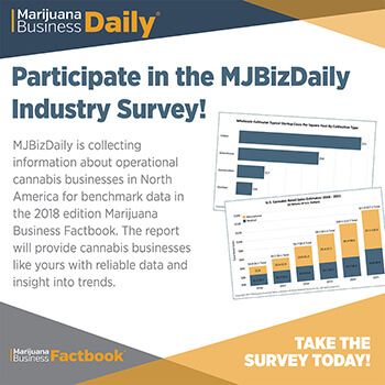 Marijuana Business Daily’s annual cannabis industry survey extended to Dec. 22