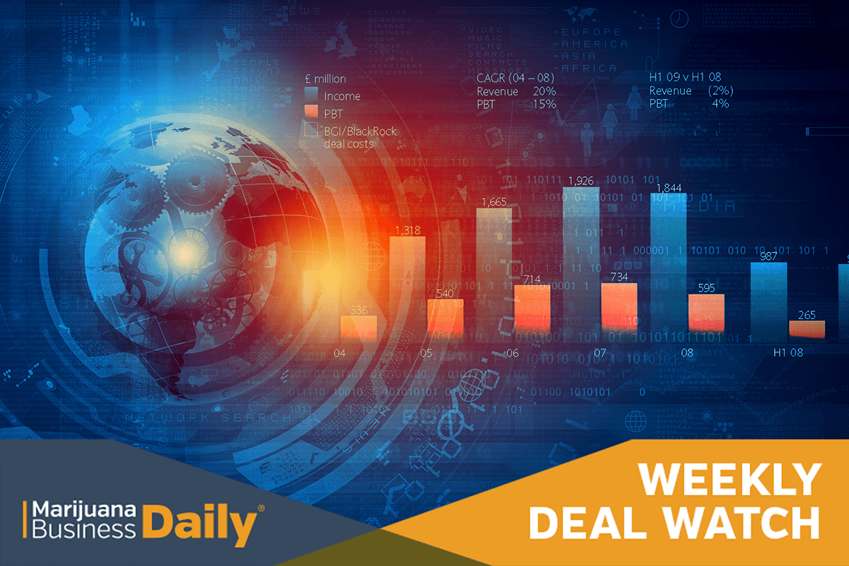 photo of Weekly Deal Watch: Capital raises in hemp sector spike in first part of 2019 image