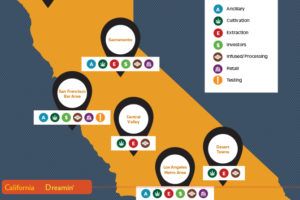 , California Marijuana Meccas