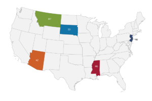 state snapshot