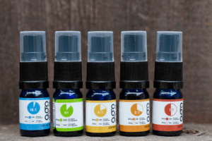 , Industry Snapshot: Concentrates