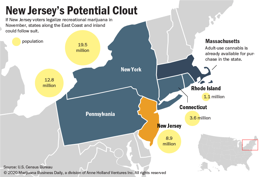 Can I bring legal weed from New Jersey to Pennsylvania?