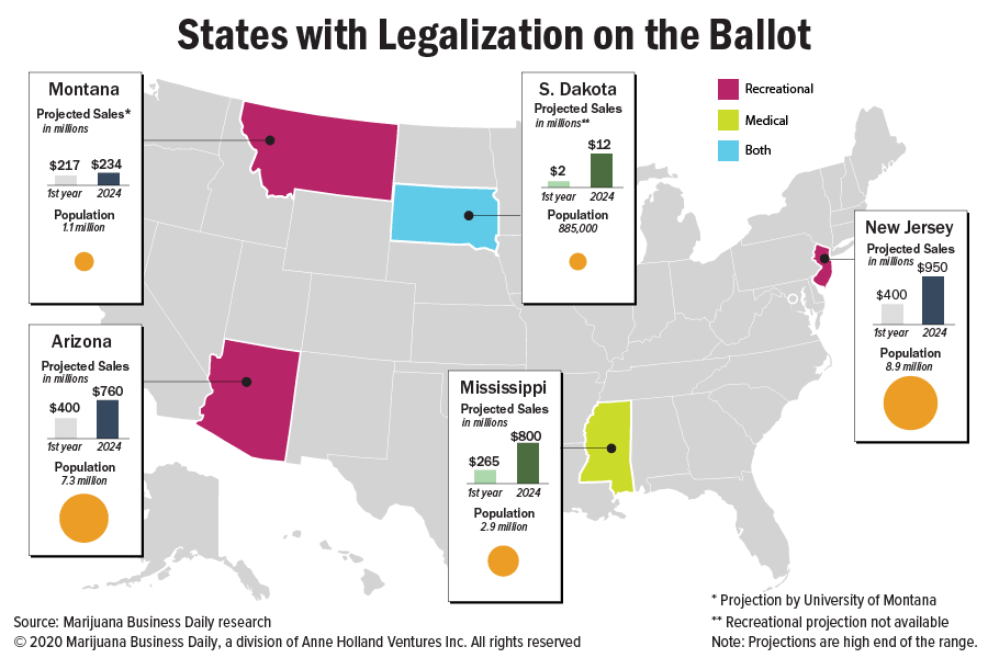 Nebraska Marijuana Activists Plan 'Mass Scale' Medical Cannabis Campaign  For 2022 Ballot - Marijuana Moment