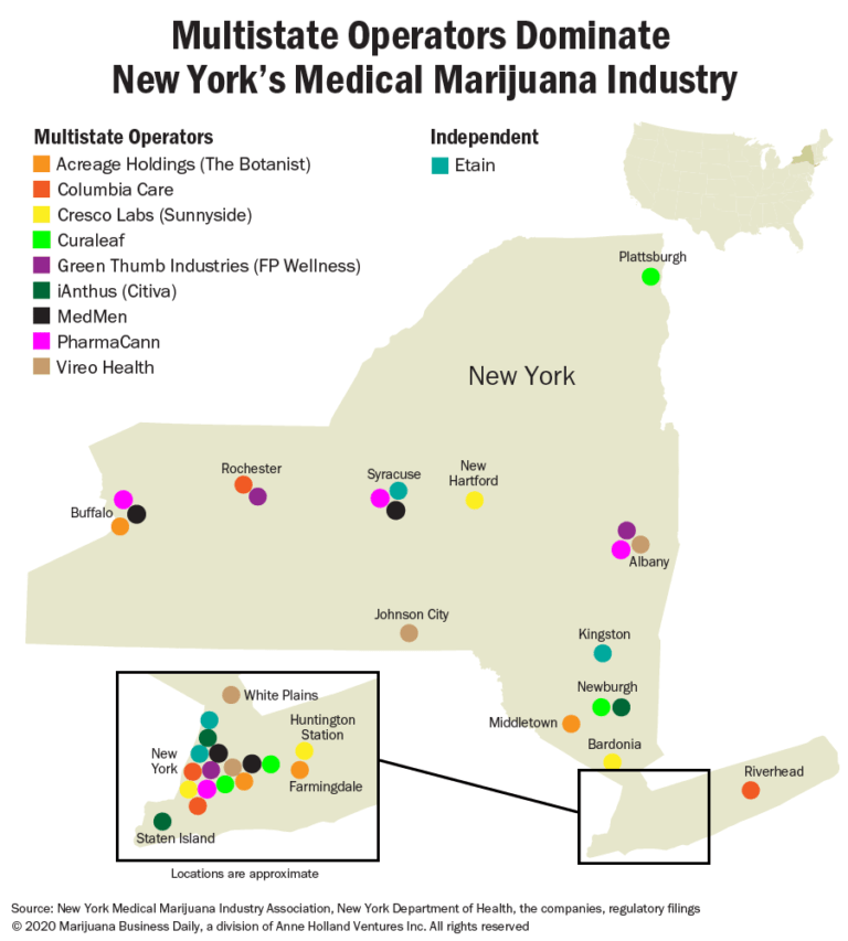 New York recreational marijuana, Could New York&#8217;s limited medical cannabis program hamper a new adult-use market?