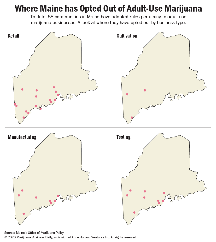 Map showing where Maine's communities opted out of retail, cultivation, manufacturing and testing businesses