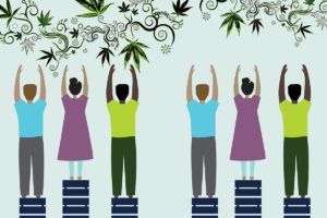 social equity
