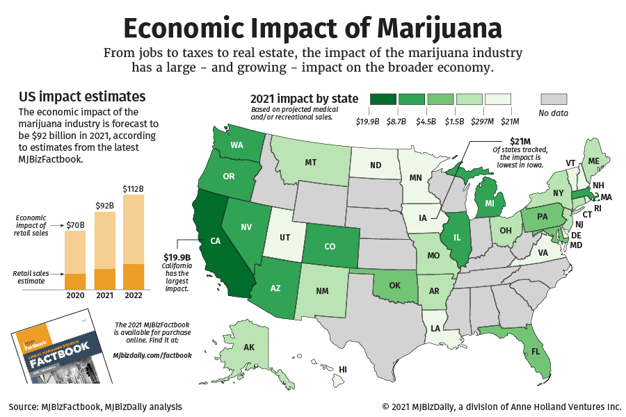 A map showing the economic impact of the marijuana industry on U.S. states.