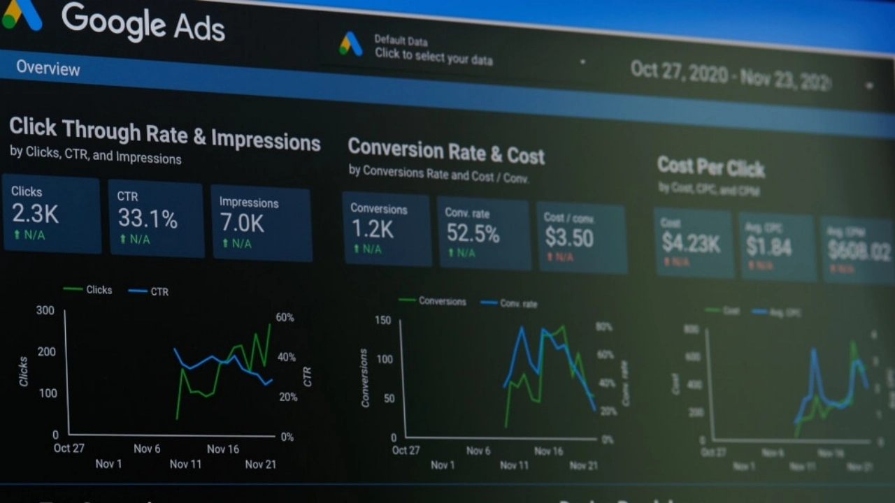 Image of Google Ads dashboard on a laptop screen