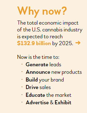 Marijuana Industry Business Conference and Advertising, Advertising & Exhibiting Opportunities