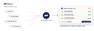 , Exclusive Access Is Live for Team Winston, the AI Teammate for Retail Cannabis Back Office Operations